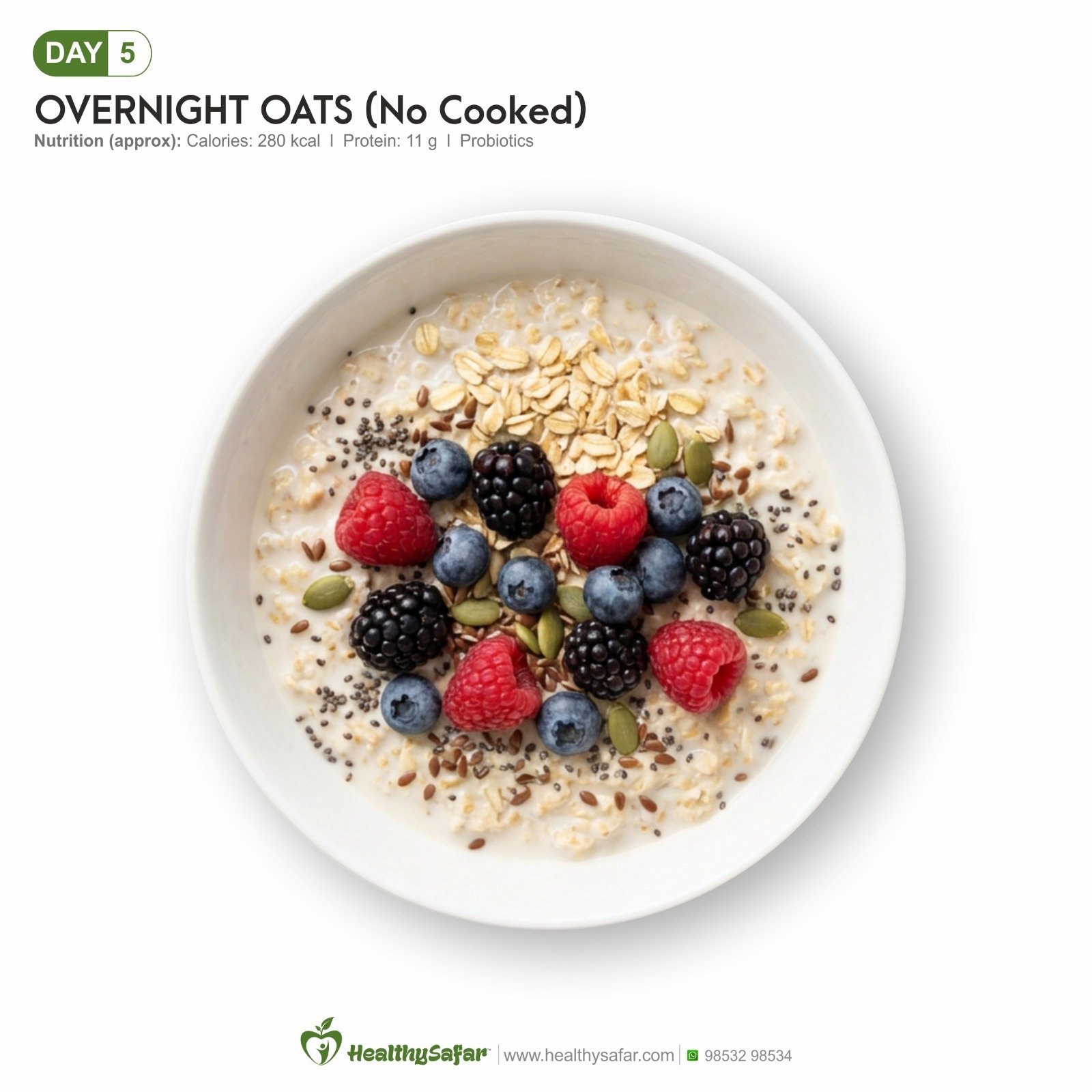Overnight Oats (No Cook)