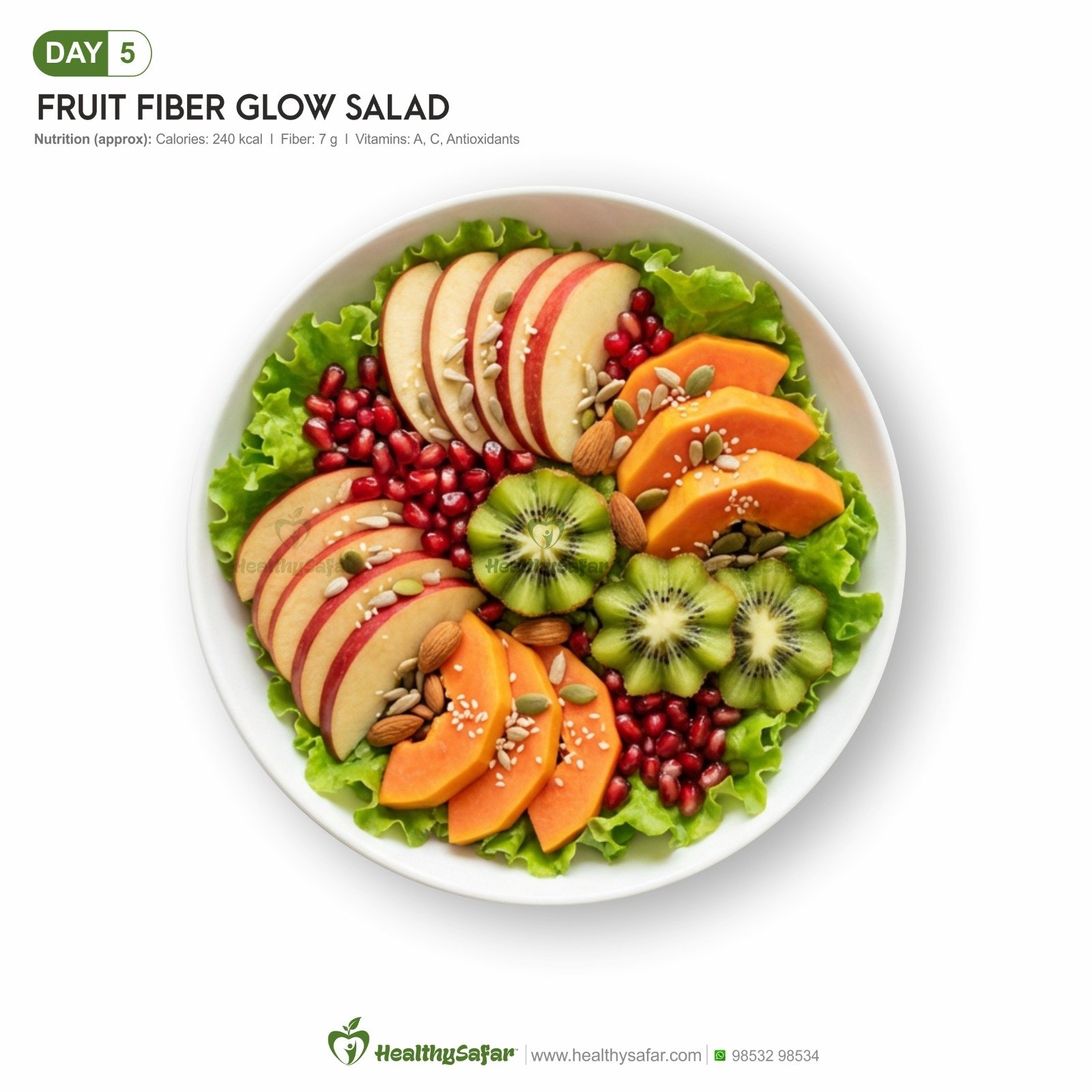 Fruit Fiber Glow Salad